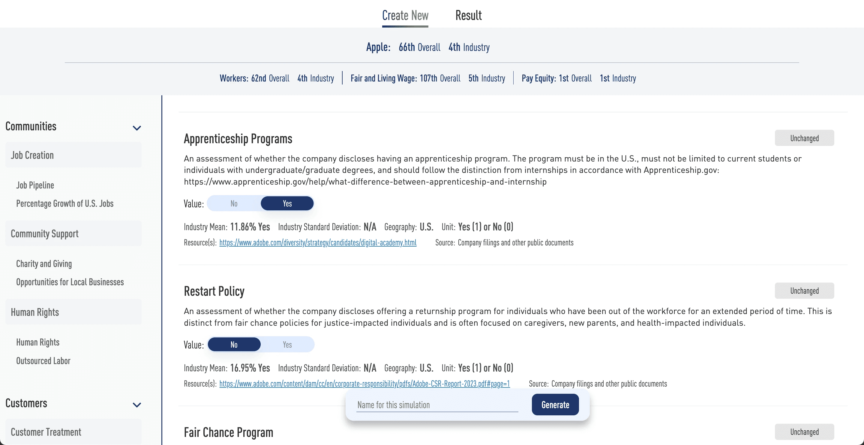 Just Intelligence analytics dashboard